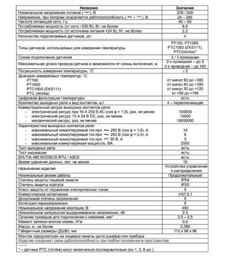 Блок защиты сухих трансформаторов 4 канала Новатек ТР-100М