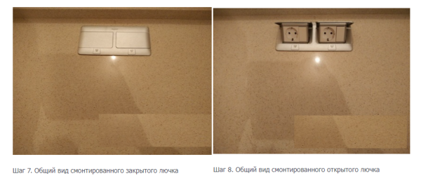 Набір для монтажу люка Legrand 8 модулів
