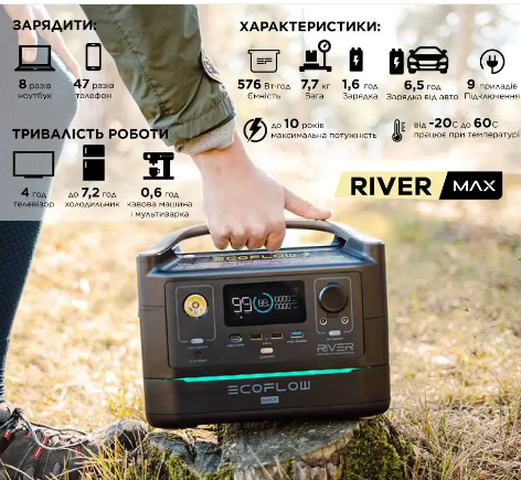 Зарядна станція EcoFlow RIVER Max