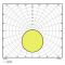 Накладной светильник 13W 4000K 960Lm IP44 SF Circular LED LEDVANCE
