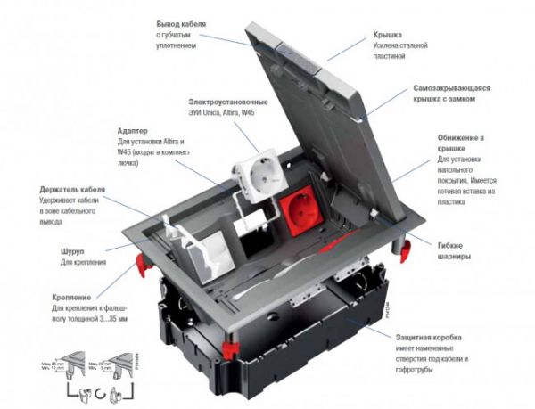 Лючок фальшпідлога 4 модулі 45х45 ULTRA 82х187х206 сірий Schneider Electric ETK44108