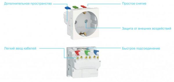 NU305744 Розетка з заземленням з шторками самозажимна клема  Schneider Electric Unica New бежевий