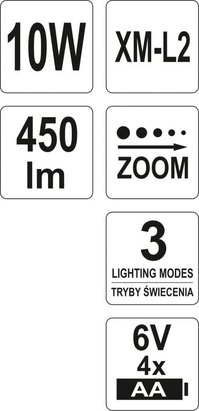 Ліхтар світлодіодний на чоло 10W YATO XM-L2 CREE YT-08591