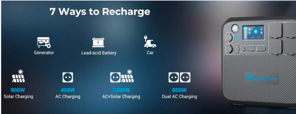 Портативний зарядний пристрій BLUETTI AC200MAX EXPANDABLE POWER STATION