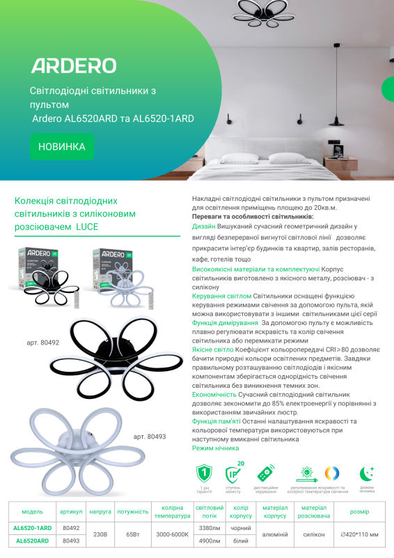 Светильник люстра Ardero led AL6520ARD Luce 65Вт 3000-6000К 4900Лм пульт белый