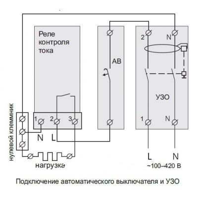 Реле контроля тока ZUBR I50